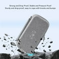 thumbnail image 3 of Drone Storage Bag, Drone Carrying Case Multifunctional  for Outdoor, 3 of 7