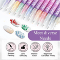 thumbnail image 5 of Nail Art Pens for Painting Nails, 12 Colors Nail art Markers Nail Pens for Nail Art,Nail Painting, And Artistic Decorations, DIY Nail Art Beauty Adorn Manicure Tools,Nail Paint Pens 0.5mm Point, 5 of 7