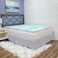 thumbnail image 3 of SwissLux 3-inch Gel Swirl Memory Foam Mattress Topper from SensorPEDIC Twin, 3 of 6