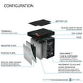 thumbnail image 3 of 12V 5Ah F2 SLA Replacement Battery for Global Technology S412 - 6 Pack, 3 of 6