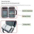 thumbnail image 2 of Estuche para altavoz Bolsa portátil Bolsa antiarañazos Accesorios para Sonos Era 100 Sywqhk Para estrenar, 2 of 6