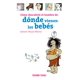 thumbnail image 1 of Cómo descubrió el hombre de dónde vienen los bebés Océano Travesía 9789707774001, 1 of 2