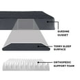 thumbnail image 4 of FurHaven Pet Products Snuggle Terry & Suede Deluxe Orthopedic Pet Bed for Dogs & Cats - Gray, Jumbo, 4 of 12