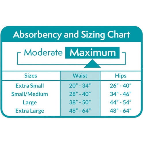Assurance Size Chart