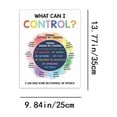 thumbnail image 3 of 12 Calming Corner Classroom Posters (10x14) - Feelings Wheel Chart & Emotions Poster For Child, Calm Down Corner Supplies For Therapy Office Decor, Mental Health Wall Decorations For Child, 3 of 6