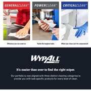 WypAll PowerClean X80 Cloths Heavy Duty Wipes (41055), Jumbo, Extended Use Towels, Red (1 Roll of 475 Sheets, 475 Sheet Total)