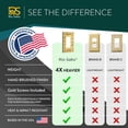 thumbnail image 5 of Rio Salto Floral Collection Brushed Brass Gold Rocker Light Switch Plate, 1-Gang 5" x 3.13" 4-Pack Midsize Metal Wall Plates Decorative Outlet Cover Premium Heavy-Gauge Wall Plates, 5 of 8