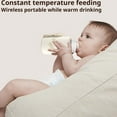 thumbnail image 6 of 8000mah Baby Bottle Warmer Cover, 12-in-1 Fast Milk Warmer W/ Appointment &Timer, 24H Accurate Temperature Control and Auto Shut off Dual Bottle Design for All Bottles, 6 of 8