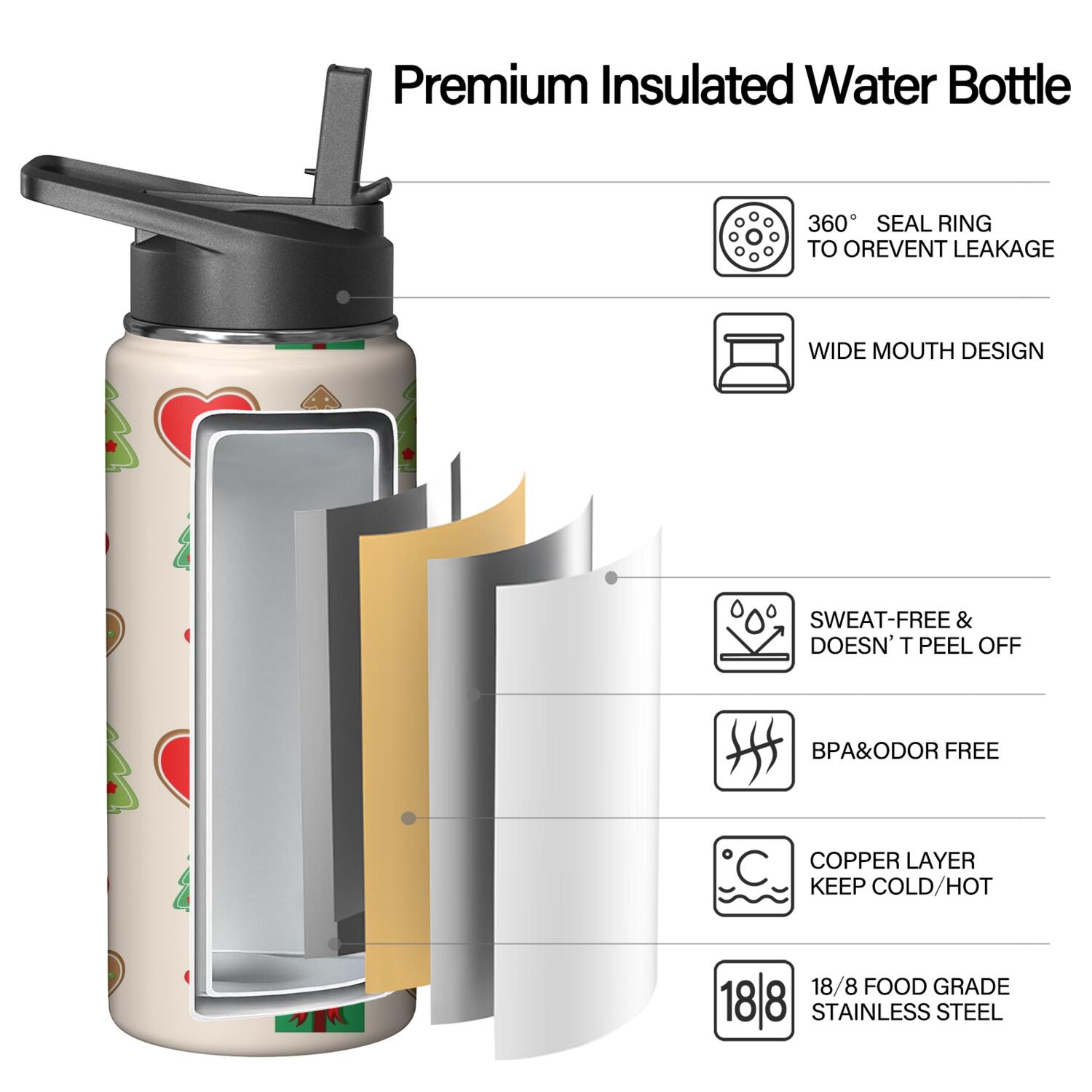 Christmas 18 oz Insulated Stainless Steel Water Bottle with Straw & Cleaning Brush , Leakproof, BPA-Free, 304 Stainless Steel, Wide Mouth, Travel Mug for Car, Gym, Office