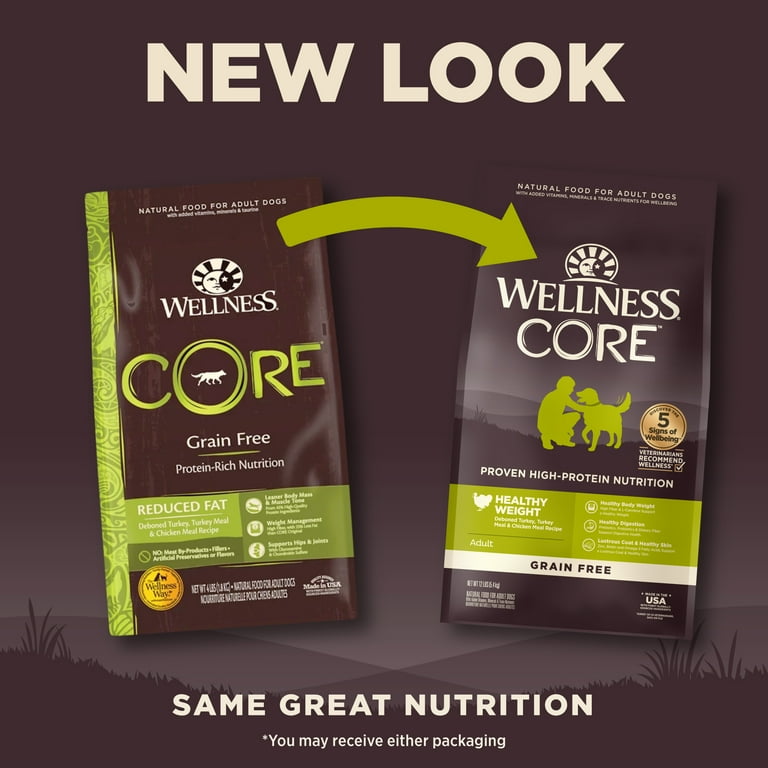 Free Shipping! Wellness CORE Natural Grain Free Dry Dog Food