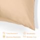 thumbnail image 3 of 2Pcs Fundas De Almohada De Microfibra Fundas De Almohada Oxford Estándar / Reina / Rey champán 21x31 Pulgadas, 3 of 6