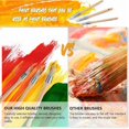 thumbnail image 5 of Trim Paint Brush Set, Durable Bristles, Easy To Clean, Minimal Smudging, Smooth Application, For Interior & Exterior Use, 3-Style Brush Kit, 5 of 5