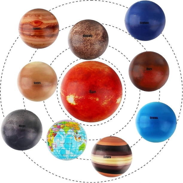 10 minipelotas de espuma de poliuretano, pelotas antiestrés solares para niños y adultos, pelotas de planetas para aliviar el estrés, juguete espacial educativo para la primera infancia.