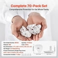 thumbnail image 4 of 70-Pack Outlet Covers, Baby Proofing Plug Protectors for Electrical Outlets, White ABS, 4 of 5