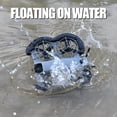 thumbnail image 5 of Floating Propeller Guard for Neo 2 Drone,EVA Buoyancy Protector Cover with Anti-Collision , Water Landing & Outdoor Flight Safety Accessories, 5 of 6
