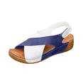 thumbnail image 4 of Wedge Platform Backstrap Sandal for Women 2025 Fashion Casual Arch Support Mid Heel Dress Sandals, 4 of 6