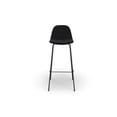 thumbnail image 2 of Inmod Sigfred Boucle Barstool (Set of 2), 2 of 4