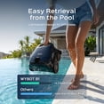 thumbnail image 2 of WYBOT B1 Cordless Robotic Pool Cleaner, 120-Min Runtime, App Control & Self-Parking, Lightweight Pool Vacuum for Small Inground & Above Ground Pools, Wall Coverage, 2 of 9