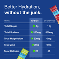 thumbnail image 3 of Hydrant Hydrate Zero Sugar Electrolyte Drink Mix Variety Pack, 30 Stick Packets, Lemonade, Berry Burst & Watermelonade, 3 of 5