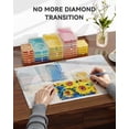 thumbnail image 2 of Juego de bandejas de almacenamiento Diamond Art ARTDOT de 15 piezas para adultos, 2 of 7