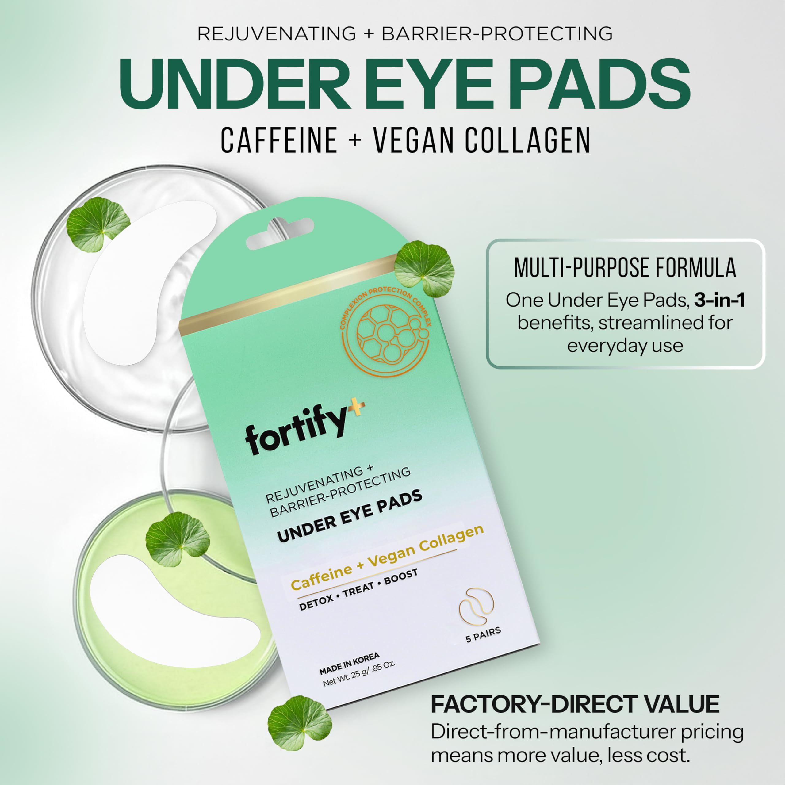 Fortify Skincare Under Eye Patches with Caffeine Collagen3