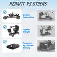 thumbnail image 6 of REARFIT Lightweight 4 Wheel Mobility Scooter for Seniors, Cruise Airport Approved, 43lb Foldable Mobility Scooter with Removable Lithium Battery for 30.4 Miles Travel, 300lbs Capacity, Silver, 6 of 13