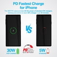 thumbnail image 3 of Cargador de pared USB-C PD de 30 W + Cable de carga de 6 pies Naztech, 3 of 7