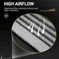 thumbnail image 4 of NATEFEMIN CF12157 Activated Carbon Cabin Air Filter for Lexus for Toyota for Mazda for Subaru, 4 of 10