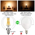 thumbnail image 2 of Bombilla LiteHistory e12 LED regulable G16,5 6 W 600 lm 2700 K, 2 of 8