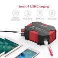 thumbnail image 5 of BESTEK 500W Power Inverter for Car DC 12V to AC 110V Car Power Inverter Adapter with 5A 4 USB Charging Ports, 5 of 5
