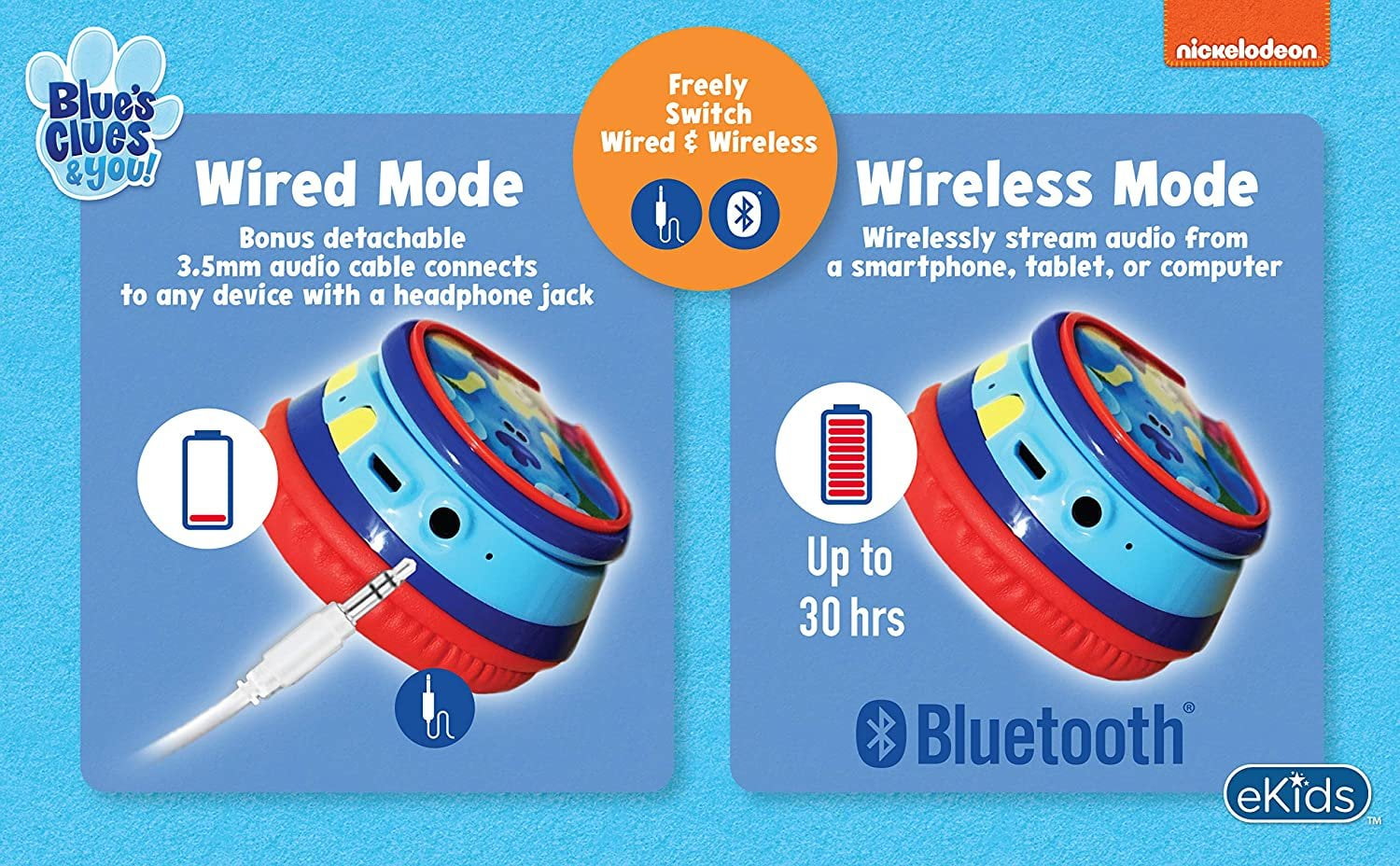 ekids Blue's Clues Bluetooth Headphones for Kids, Wireless Headphones with Microphone