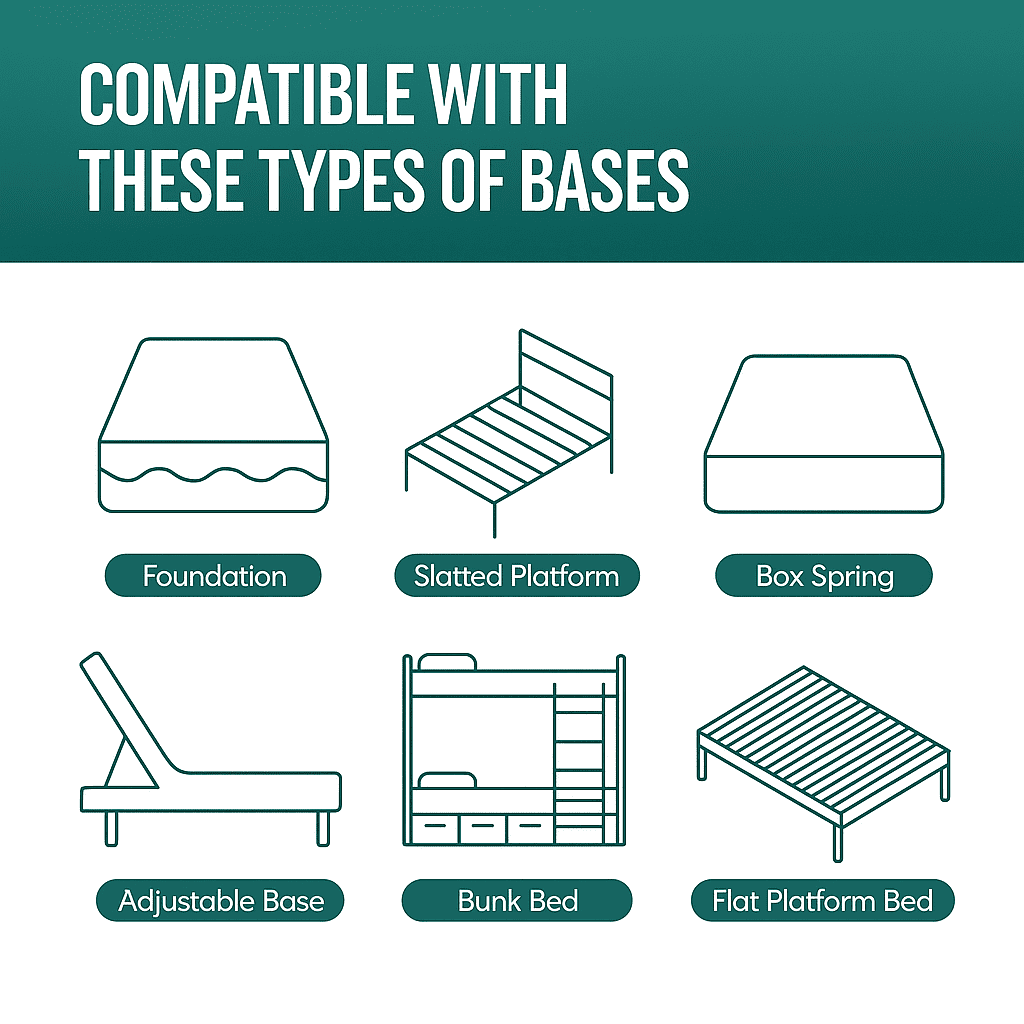 Atlas Mattress 8 in Gel Memory Foam Mattress with Breathable Cover, King, Medium Firmness