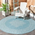 thumbnail image 2 of SAFAVIEH Courtyard Delbet Distressed Medallion Indoor/Outdoor Area Rug, 6'7" x 6'7" Square, Aqua/Grey, 2 of 10