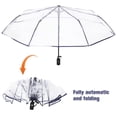 thumbnail image 3 of NUOLUX 1Ud Plegable Automático Con Material Premium Para Uso Exterior Y De Lluvia, 3 of 8