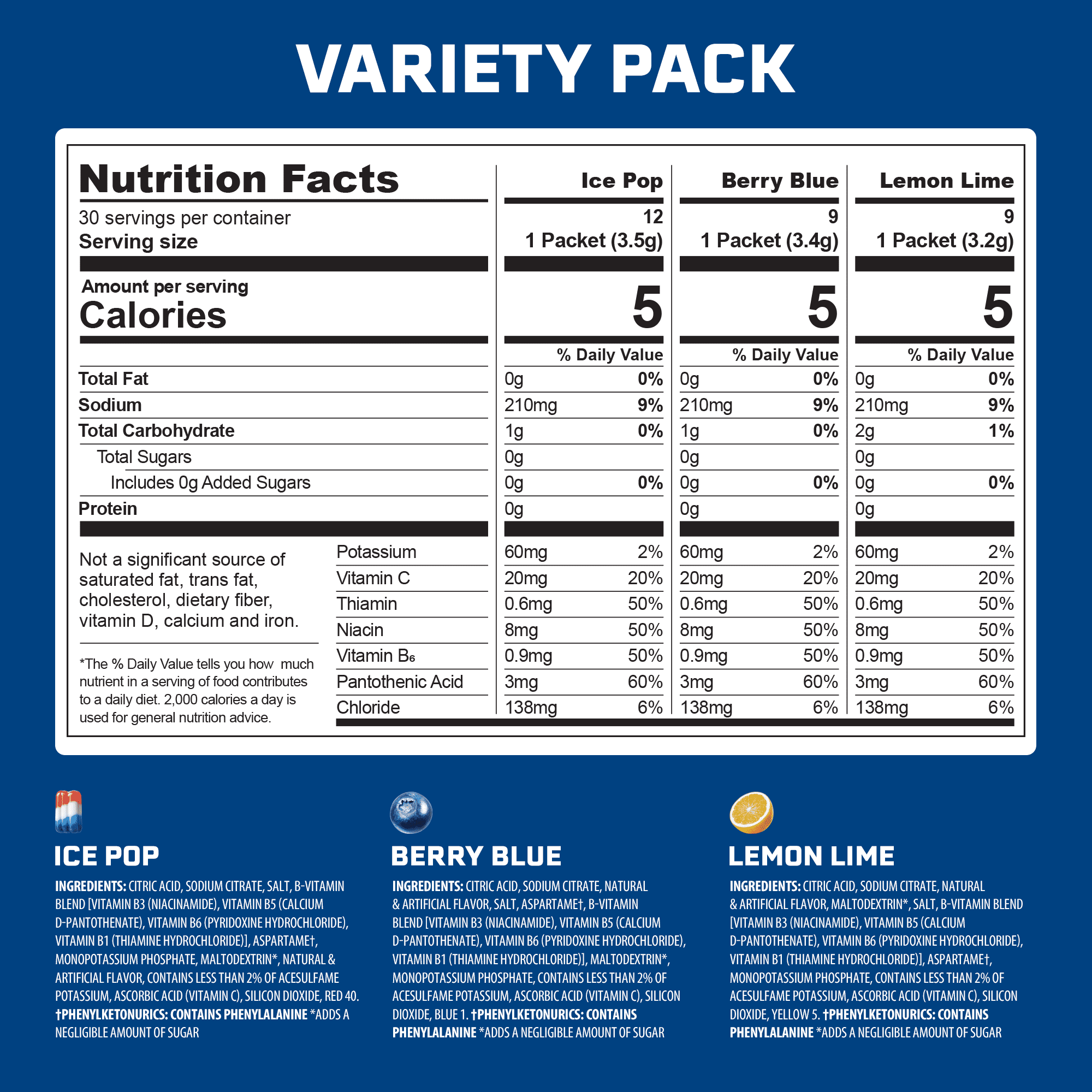 Peak H2O Hydration Electrolyte Drink Mix Variety Pack, Sugar-Free, 30 Count