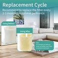 thumbnail image 2 of SUNRRA MAF2 Humidifier Filter Compatible with Aircare MA0800, MA0600, Kenmore 17006, 15408, Esscik Air MiostAIR MA0800, MA0600, 2 Packs, 2 of 9
