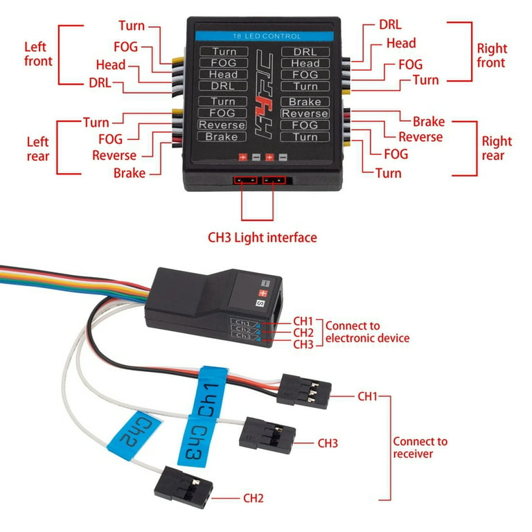 Rc car led light system new arrivals