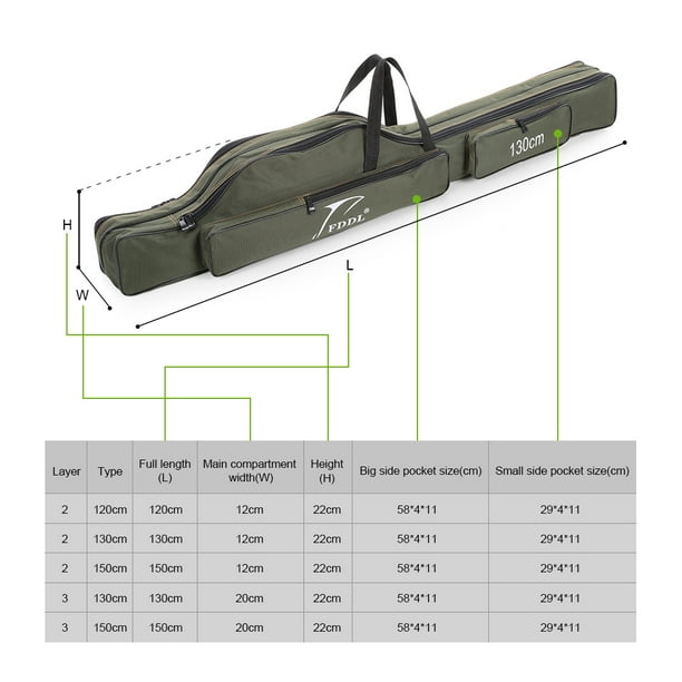 Rangement,Sac canne à pêche pliante portable 3 couches poches Rangement,Sac canne à pêche pliante portable 3 couches poches
