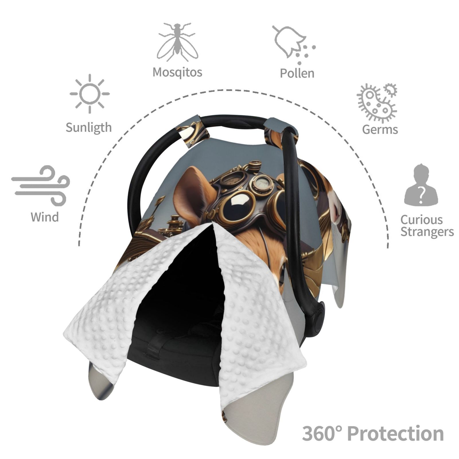 Car Seat Cover Baby - Steampunk Squirrel Pilot Breathable Infant Car Seat Cover for Baby Carseat, Lightweight Comfort Baby Essentials Must Haves Newborn Stuff for Girl Boy