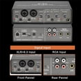 thumbnail image 4 of Professional 24Bit 192KHz Audio Interface 2 Input Sound Card for Electric Guitar Loopback External S, 4 of 5