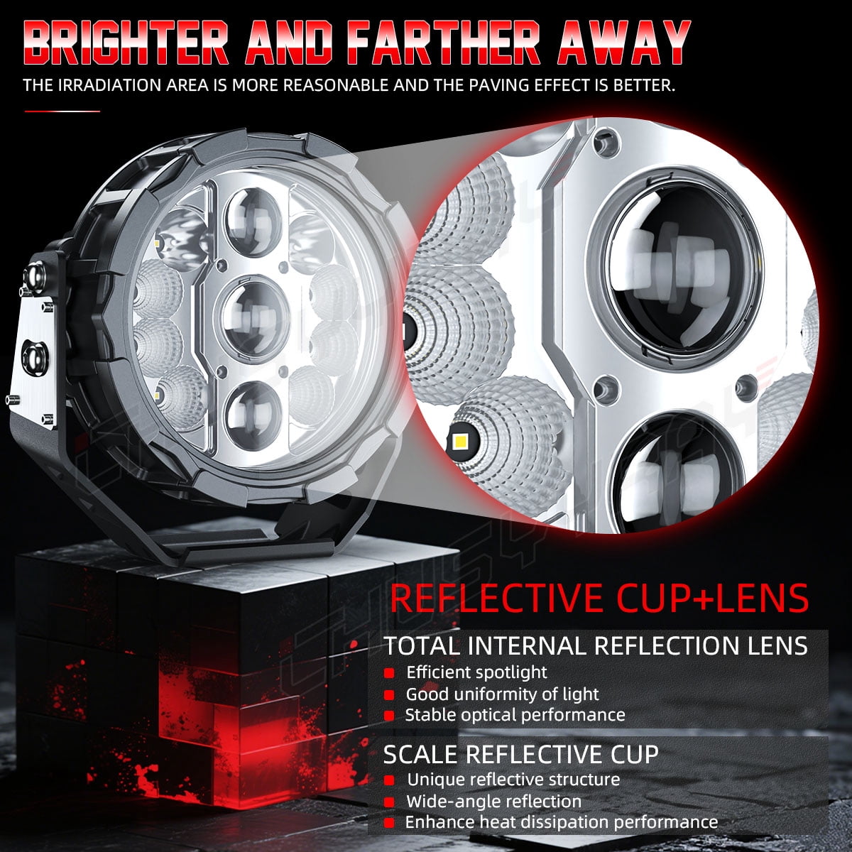 CHUSYYRAY Pickup Truck SUV Marive SUV 7" LED Work Lights Offroad Driving Fog Pods 2 Pack