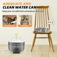 thumbnail image 3 of Nanafrog Cat Water Fountain Automatic Pet Water Dispenser for Multiple Pets,1.5L,Gray, 3 of 7