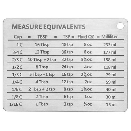 

HOMEMAXS Fridge Magnet Measure Equivalents Stainless Steel Measure Equivalents Board Fridge Magnet