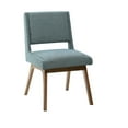 thumbnail image 3 of Dining Chair (Set of 2) See below/Blue, 3 of 5