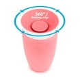 thumbnail image 2 of Live Clean Pink Fire Colour Protect Shampoo, 350 mL, Shampoo, 2 of 5