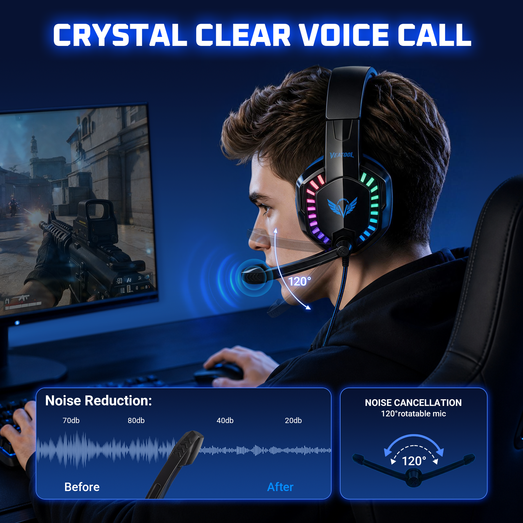 VEAT00L Wired Gaming Headset, 50mm Driver, 3D Stereo Sound photo 4