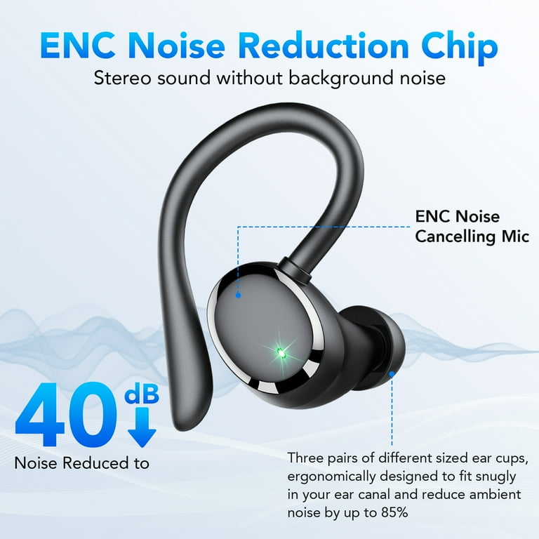 Blackweb Bwd19aah06 Blackweb True Wireless Bluetooth Earbuds