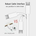 thumbnail image 3 of USB-C/Type-C to Type-C Charger Cable For Fast Data Sync Charging High-speed US, 3 of 7
