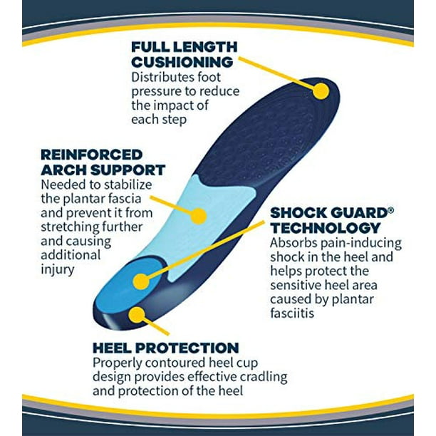 Scholl plantar shop fasciitis insoles boots