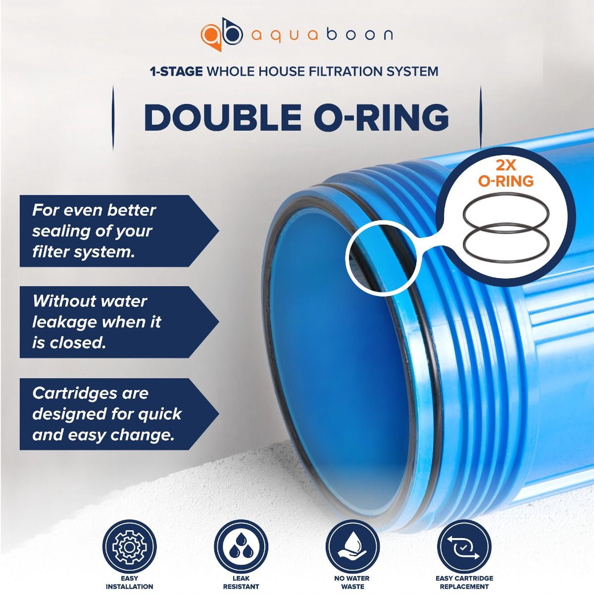 Aquaboon 20" x 4.5" Whole House Well Water Filter System with Pressure Release (1" Port) | Certified | Compatible with Pentek 150233, 150235, Geekpure BB- 20B